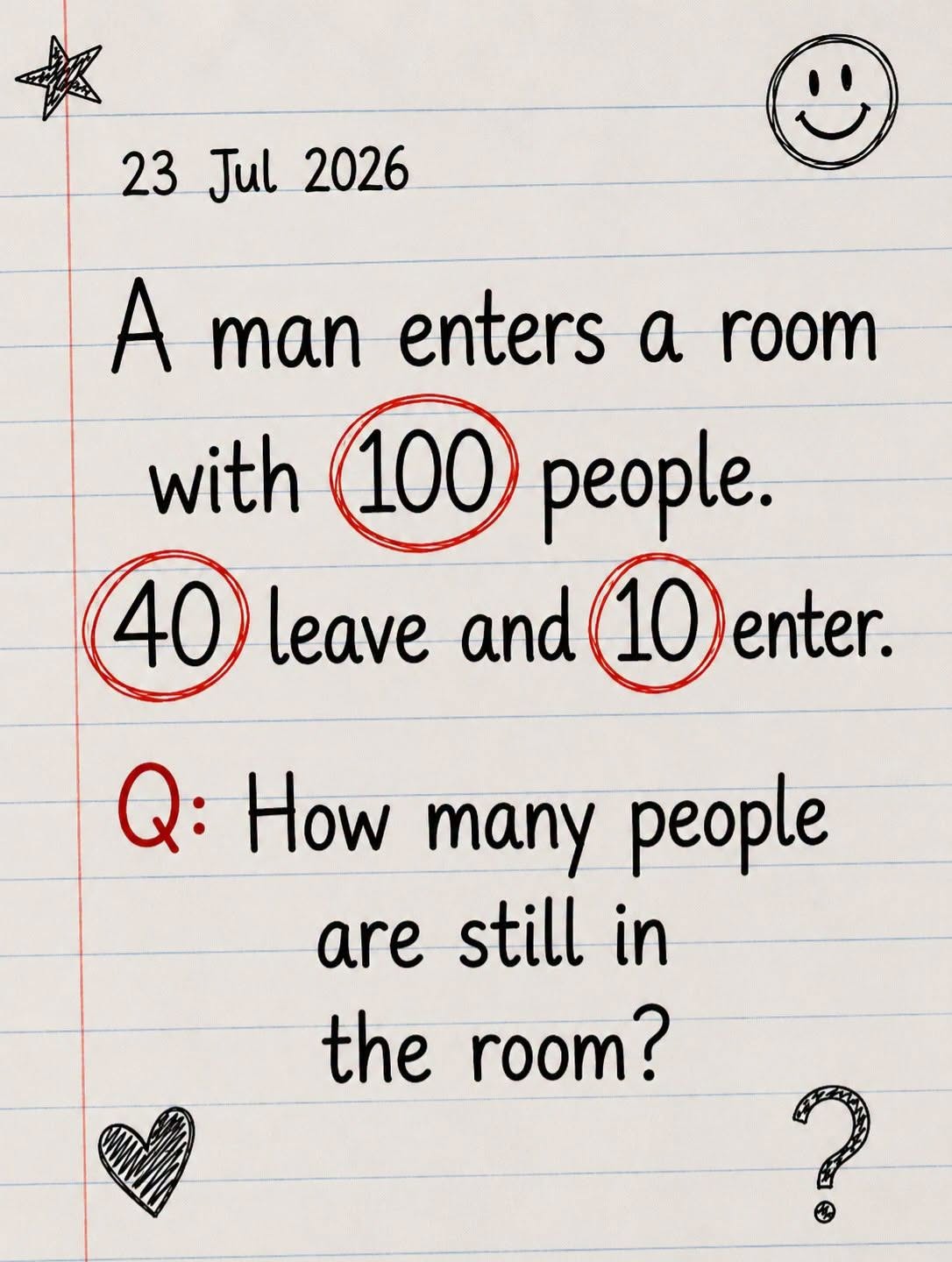 A Man Enters a Room with 100 People – Can You Solve This Viral Riddle?