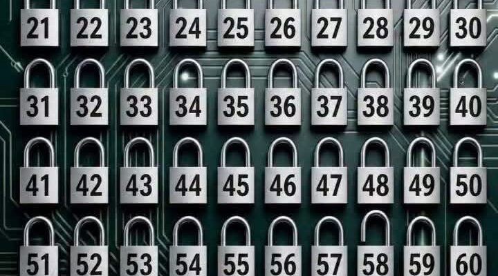 The Ultimate Puzzle Challenge: Why Visual Logic Puzzles Go Viral on Social Media